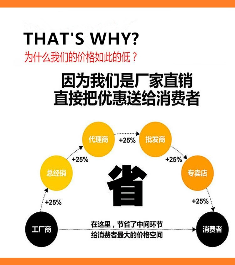 一級高鋁磚什么價(jià)格_一級高鋁磚使用溫度和質(zhì)量標(biāo)準(zhǔn)-平順耐材